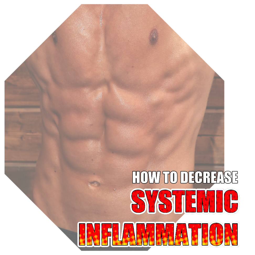 How To Decrease Inflammation Reed Elite Training